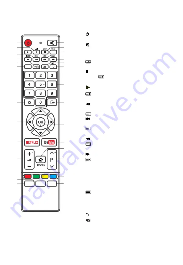 ChiQ U58G5500 Operation Manual Download Page 87