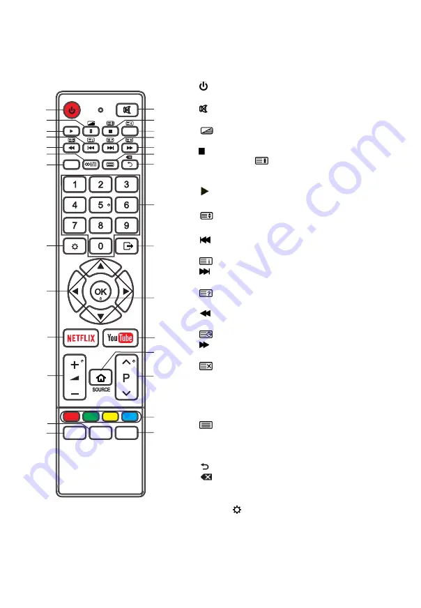 ChiQ U58G5500 Скачать руководство пользователя страница 126