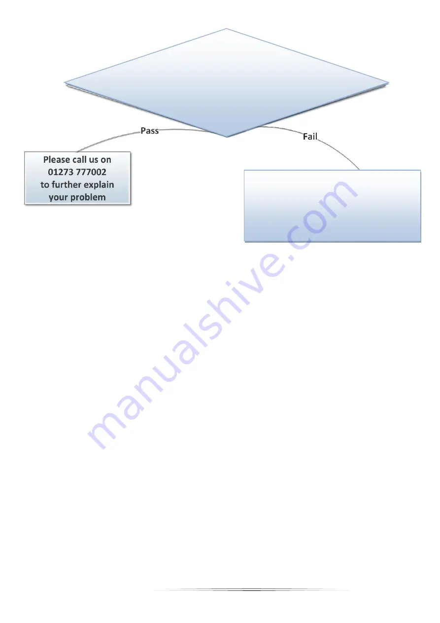 ChocoVision REVOLATION DELTA Owner'S Manual Download Page 23