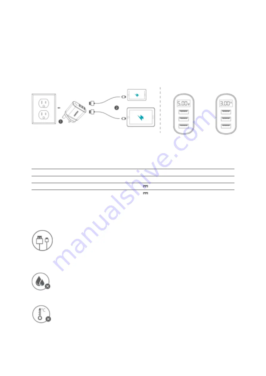 Choetech Q5009 User Manual Download Page 27