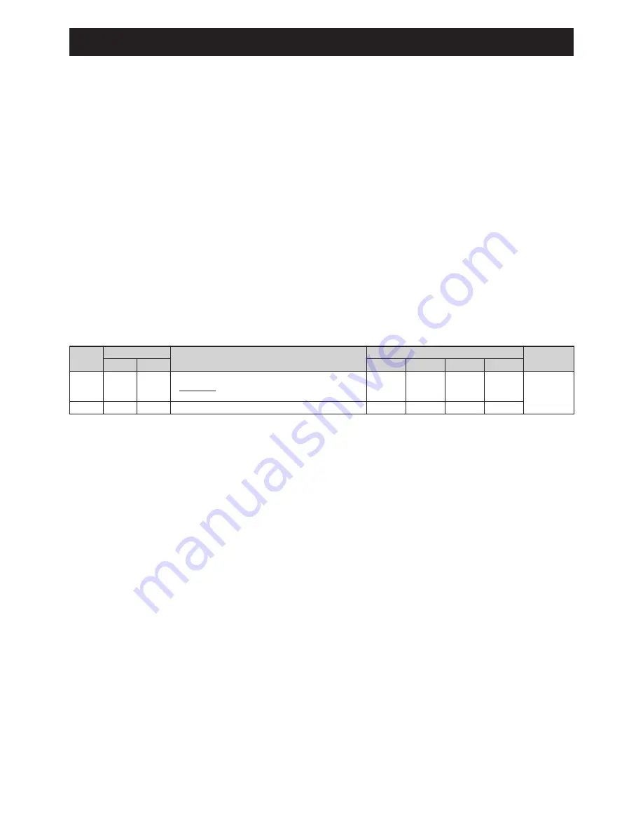 CHOFU AEYC-0639U-CH Installation And Instruction Manual Download Page 30