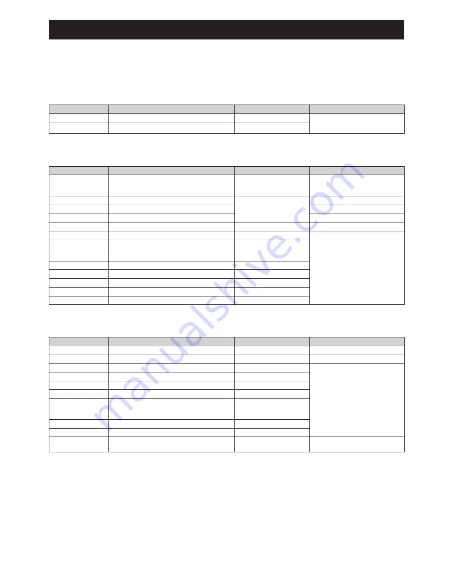 CHOFU AEYC-0639U-CH Installation And Instruction Manual Download Page 50