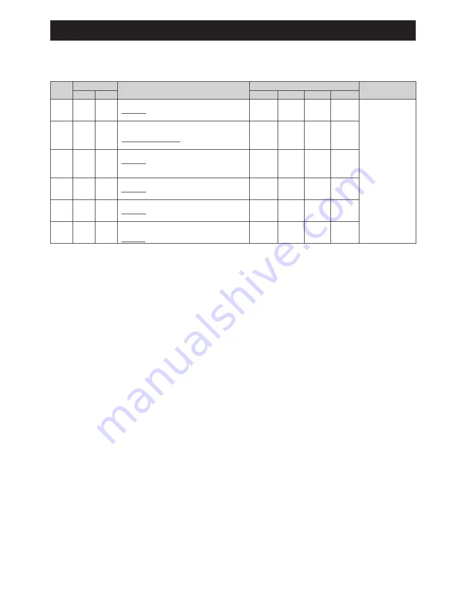 CHOFU AEYC-0639U-CH Installation And Instruction Manual Download Page 52