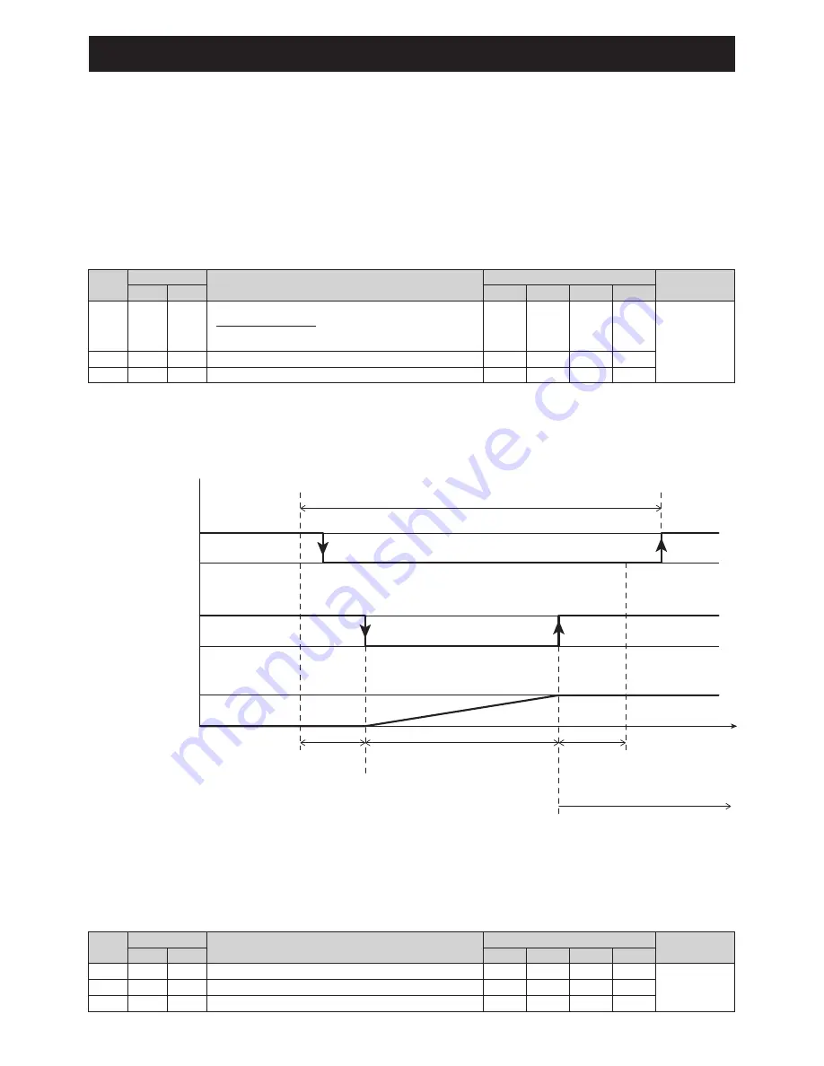 CHOFU AEYC-0639U-CH Installation And Instruction Manual Download Page 98