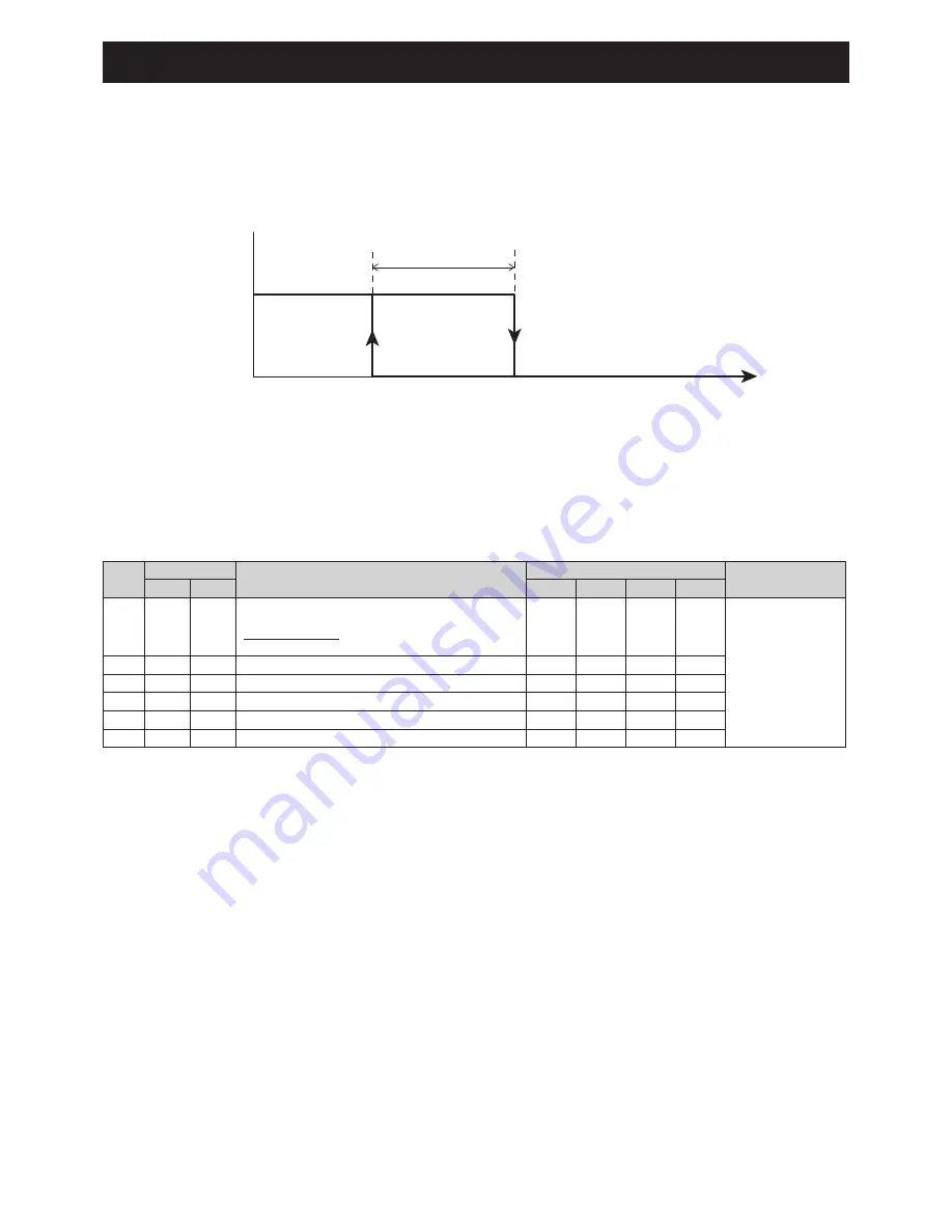 CHOFU AEYC-0639U-CH Installation And Instruction Manual Download Page 103