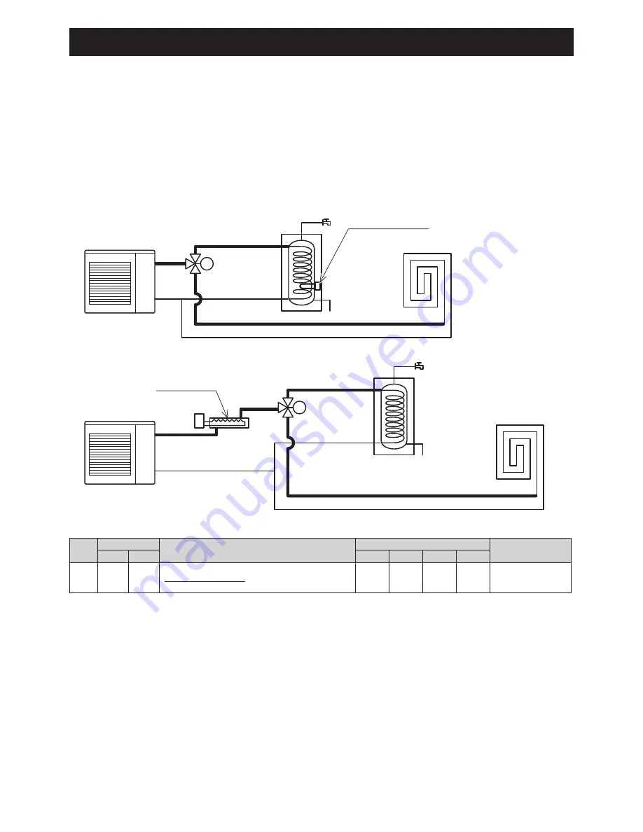 CHOFU AEYC-0639U-CH Installation And Instruction Manual Download Page 104