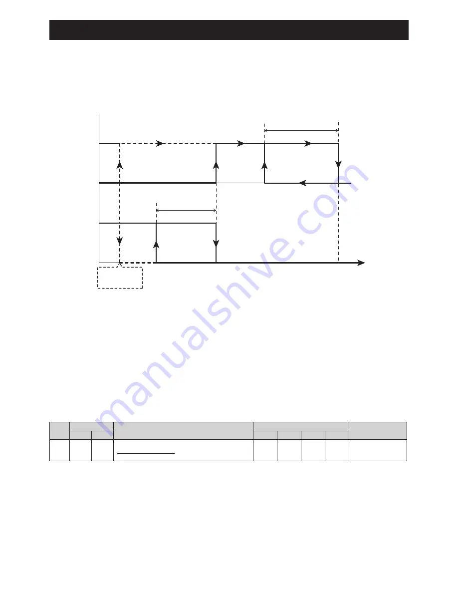 CHOFU AEYC-0639U-CH Installation And Instruction Manual Download Page 107