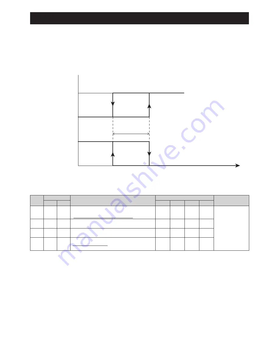 CHOFU AEYC-0639U-CH Installation And Instruction Manual Download Page 112