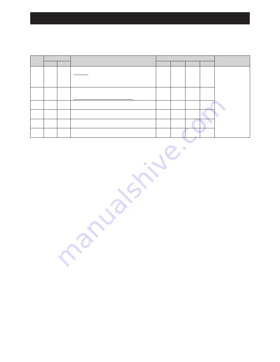 CHOFU AEYC-0639U-CH Installation And Instruction Manual Download Page 115