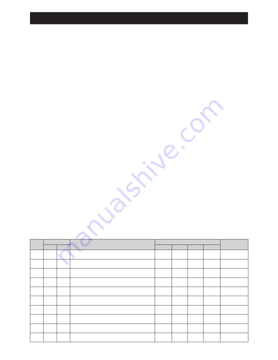 CHOFU AEYC-0639U-CH Installation And Instruction Manual Download Page 124