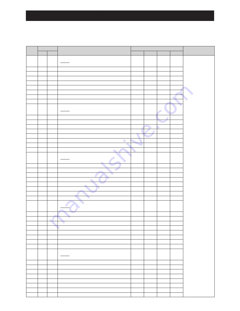 CHOFU AEYC-0639U-CH Installation And Instruction Manual Download Page 128