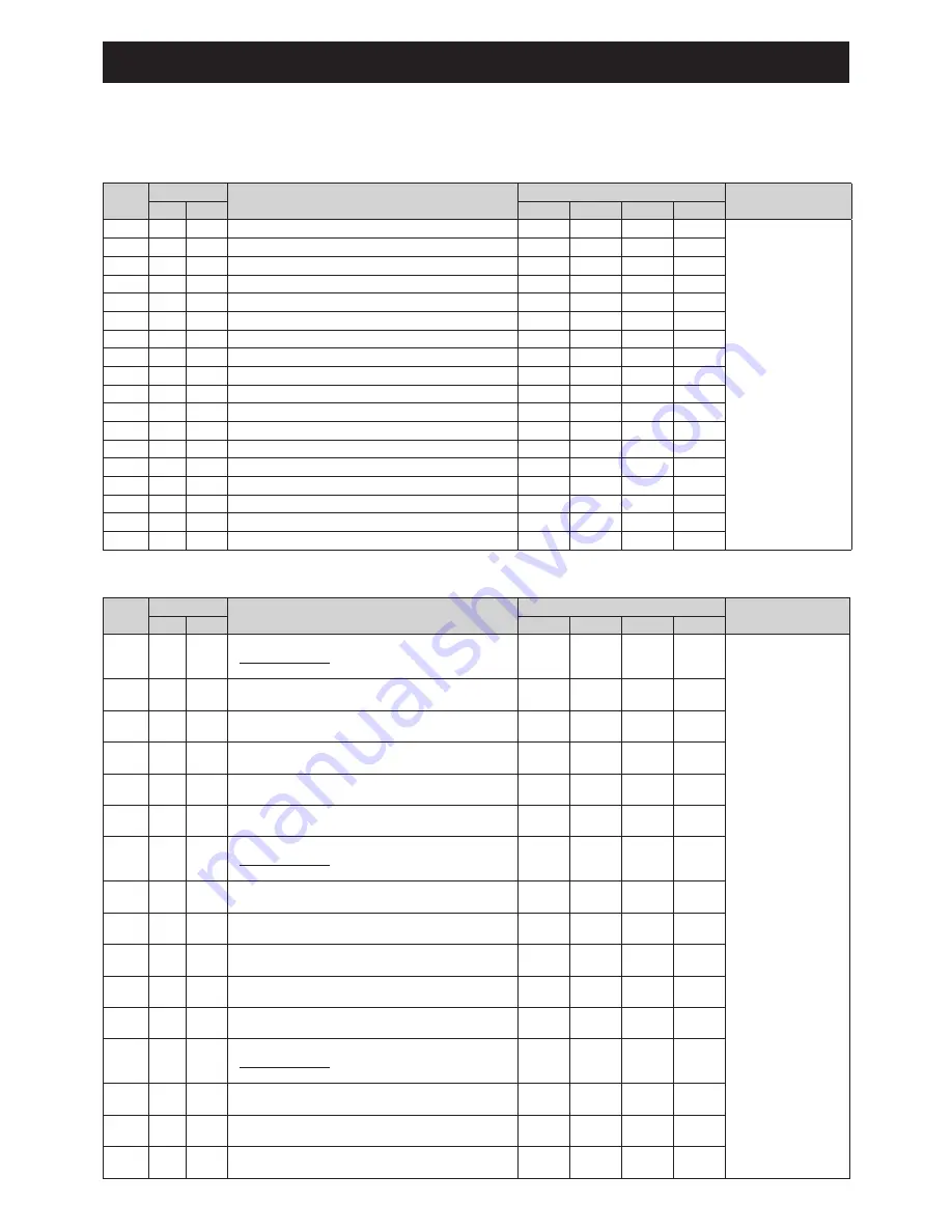 CHOFU AEYC-0639U-CH Installation And Instruction Manual Download Page 131