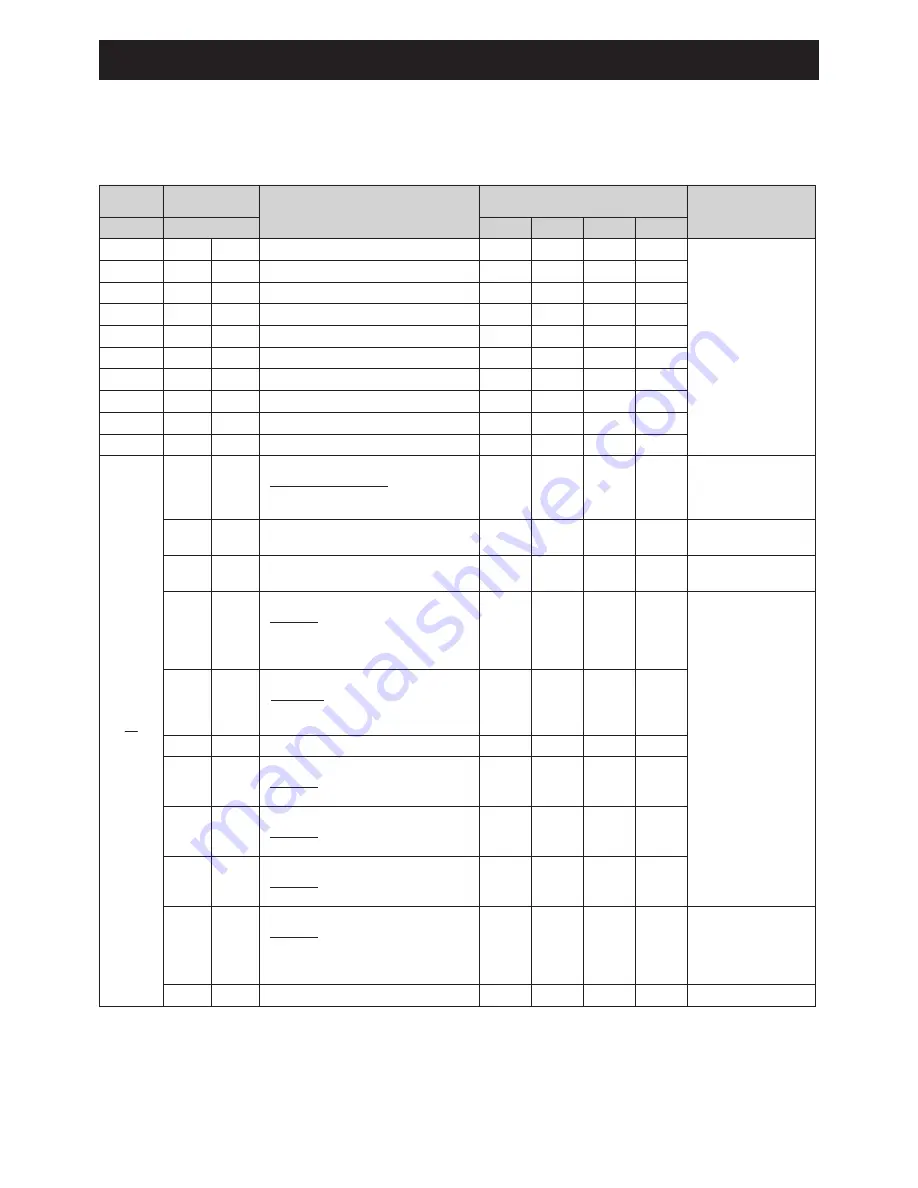 CHOFU AEYC-0639U-CH Installation And Instruction Manual Download Page 154