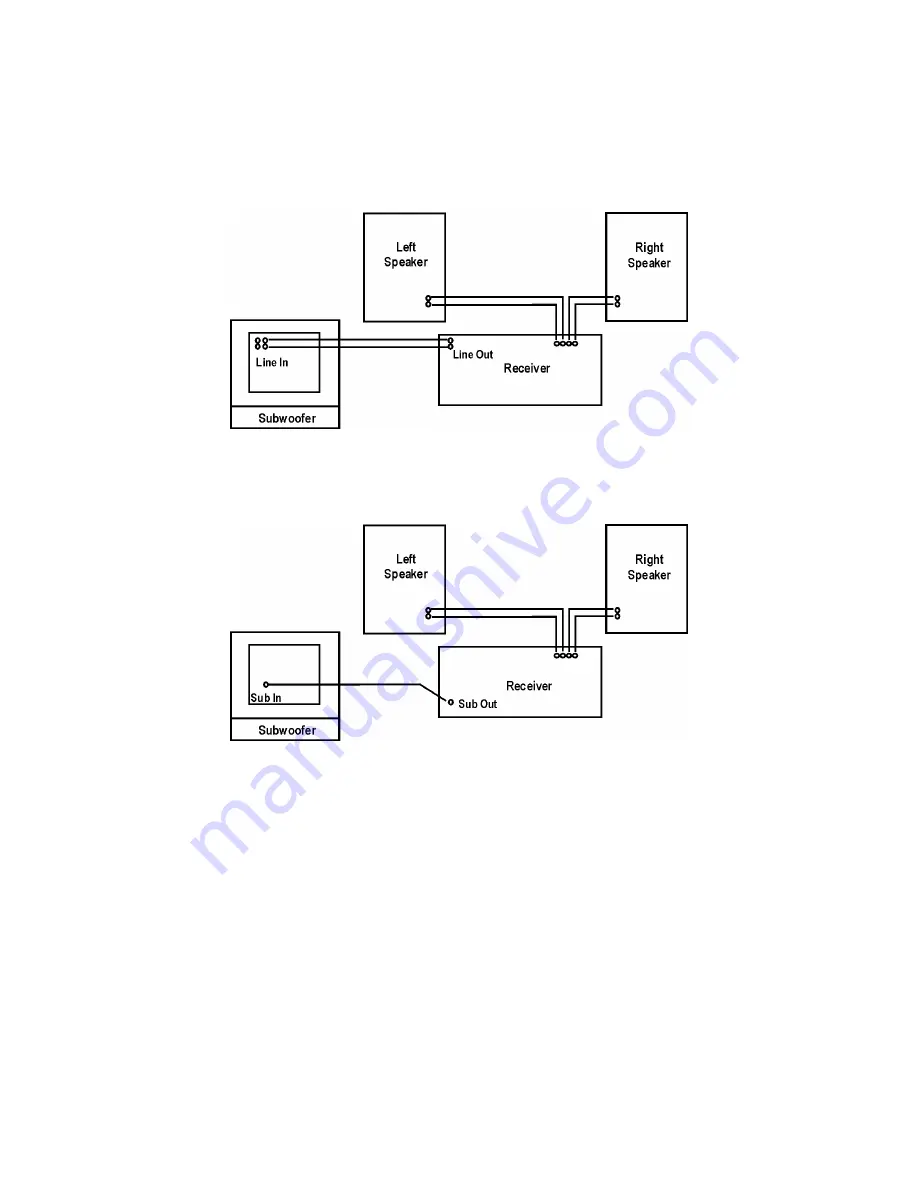 Choice Select CHO7030 User Manual Download Page 3