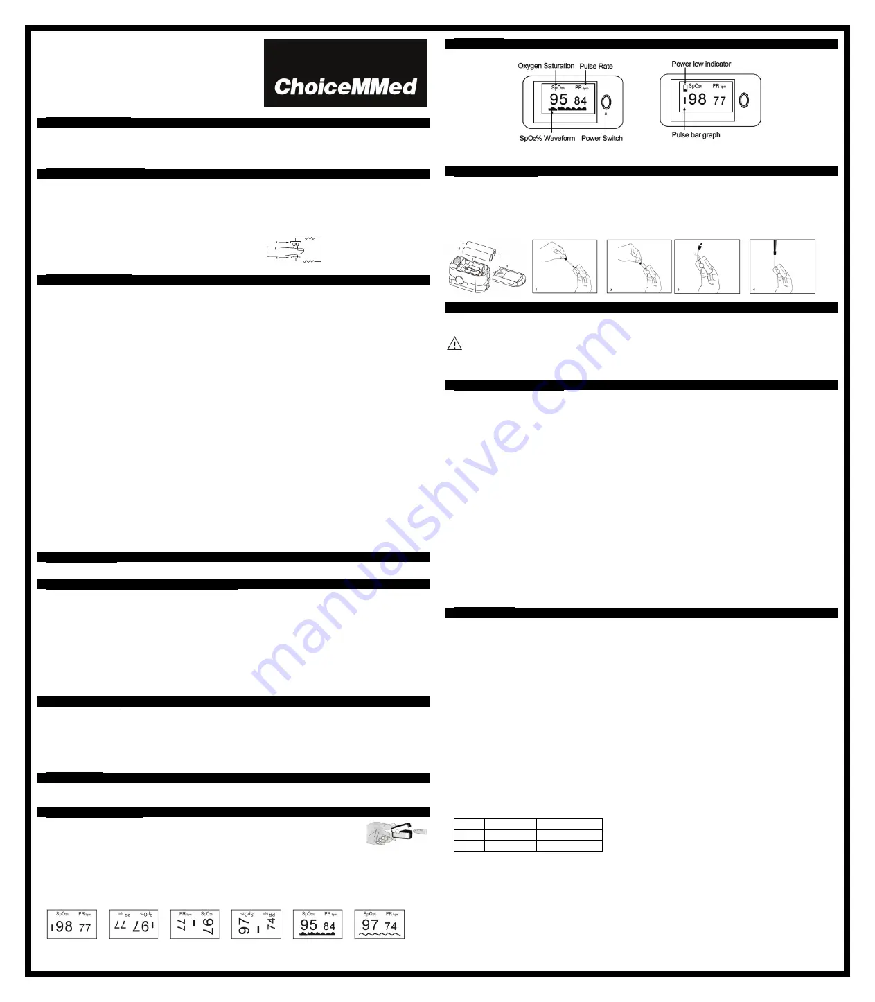 ChoiceMMed MD300C2 User Manual Download Page 1