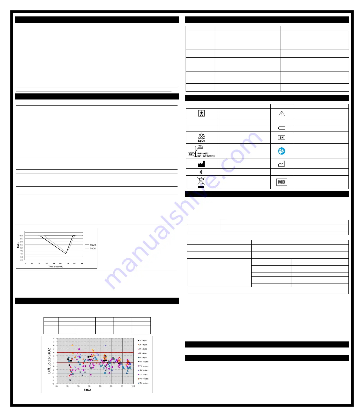 ChoiceMMed MD300C228 User Manual Download Page 2