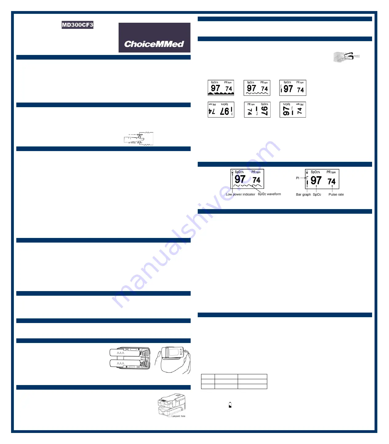 ChoiceMMed MD300CF3 User Manual Download Page 1