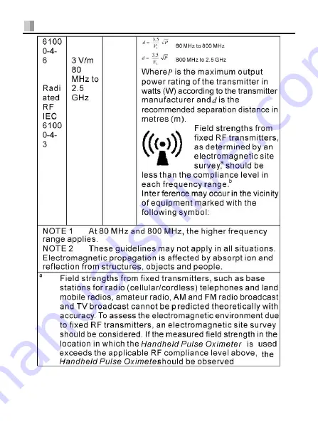 ChoiceMMed MD300K Instruction Manual Download Page 28