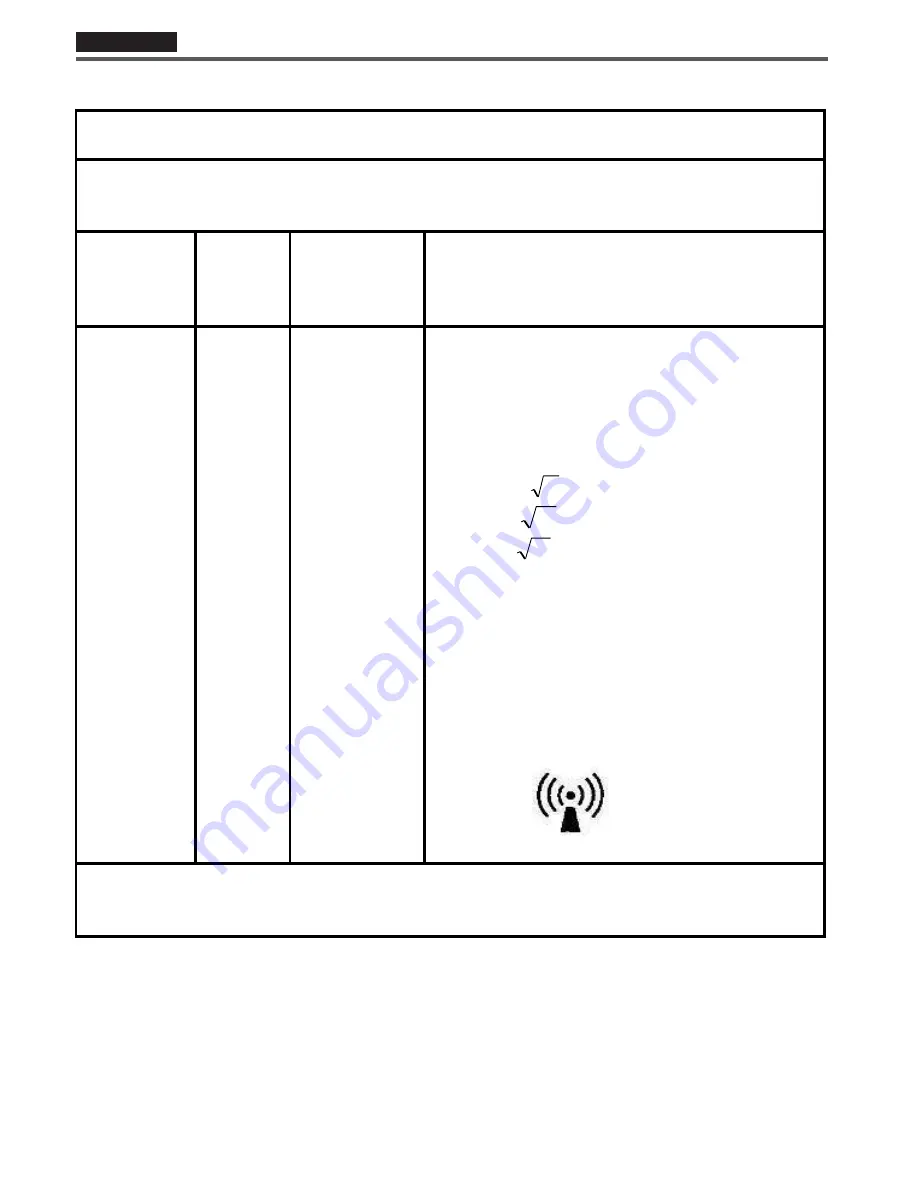 ChoiceMMed MDBP13 Owner'S Manual Download Page 26