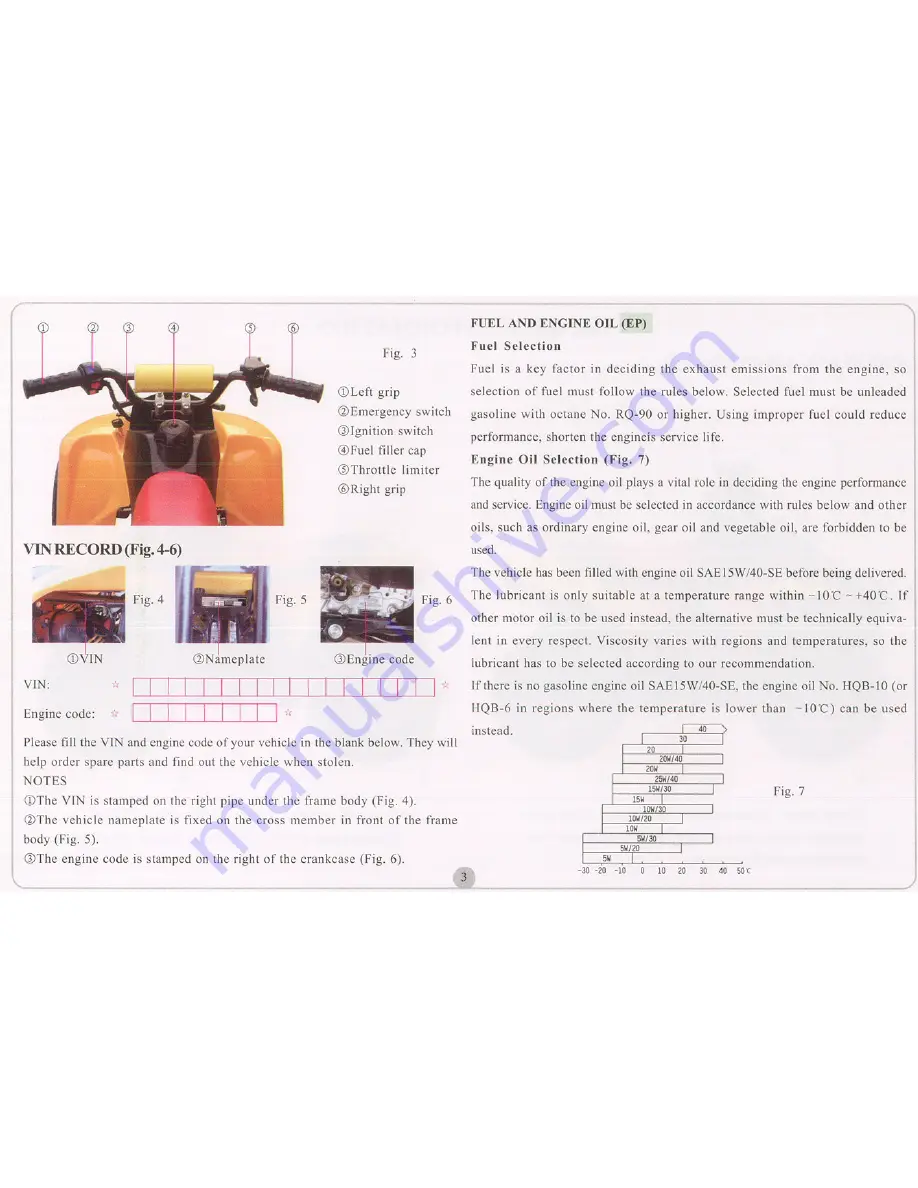 Chongqing Xinben Motor 50ST-4 Скачать руководство пользователя страница 6