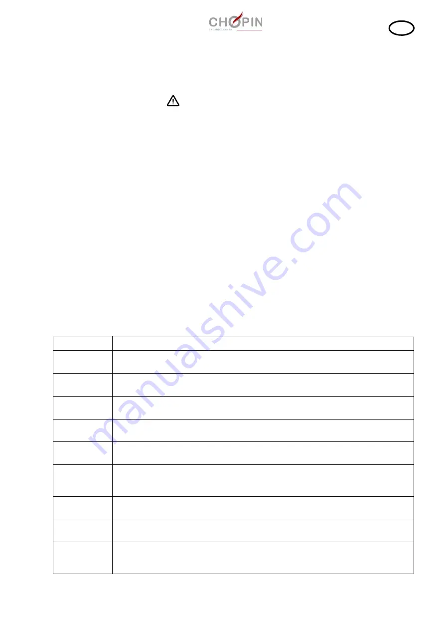 Chopin Aqua-TR User Manual Download Page 91