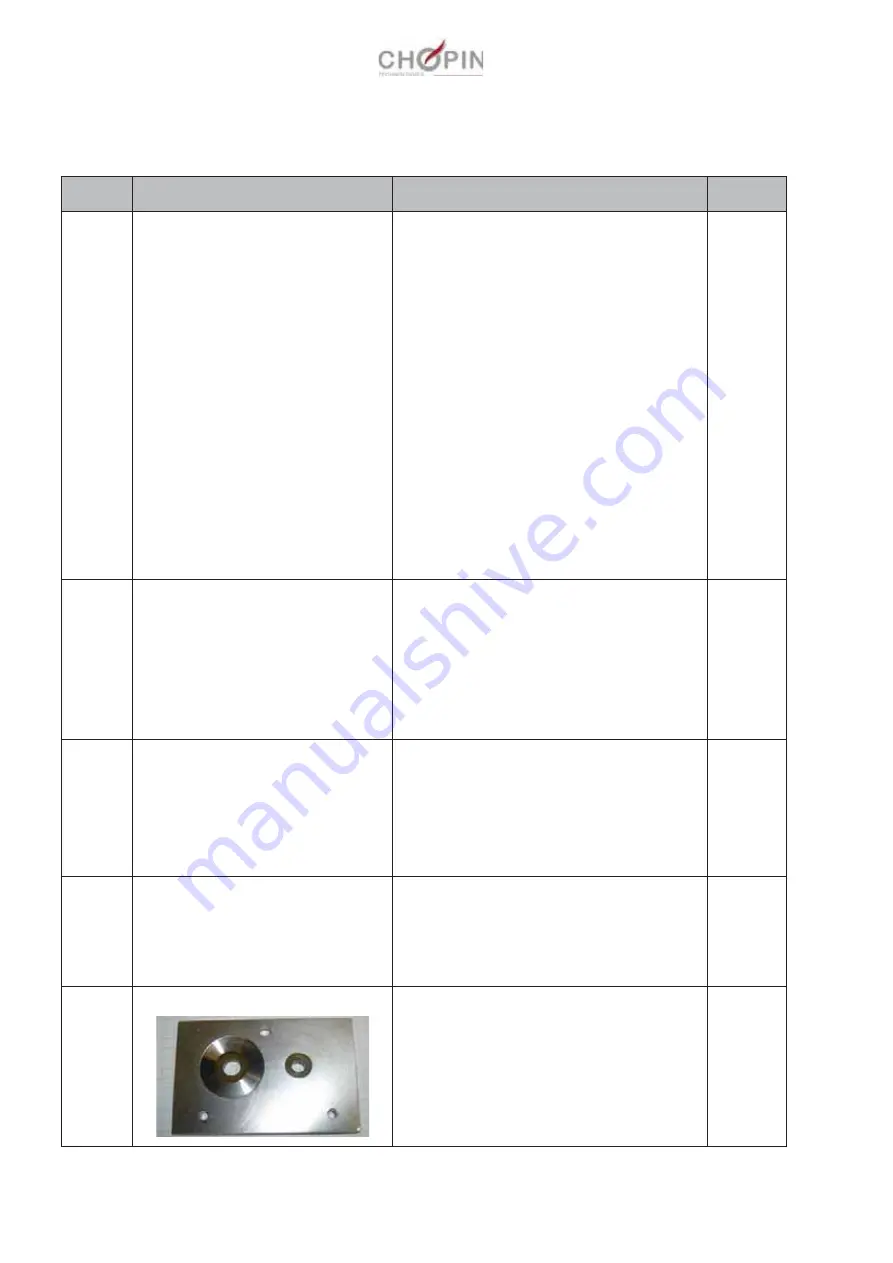 Chopin Mixolab 2 Maintenance Manual Download Page 26