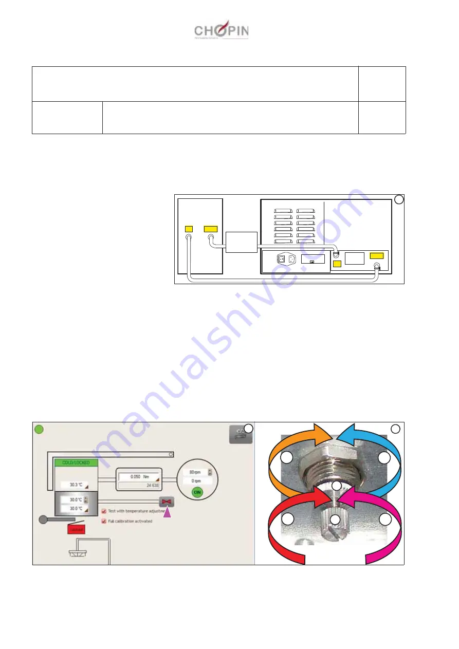 Chopin Mixolab 2 Maintenance Manual Download Page 100