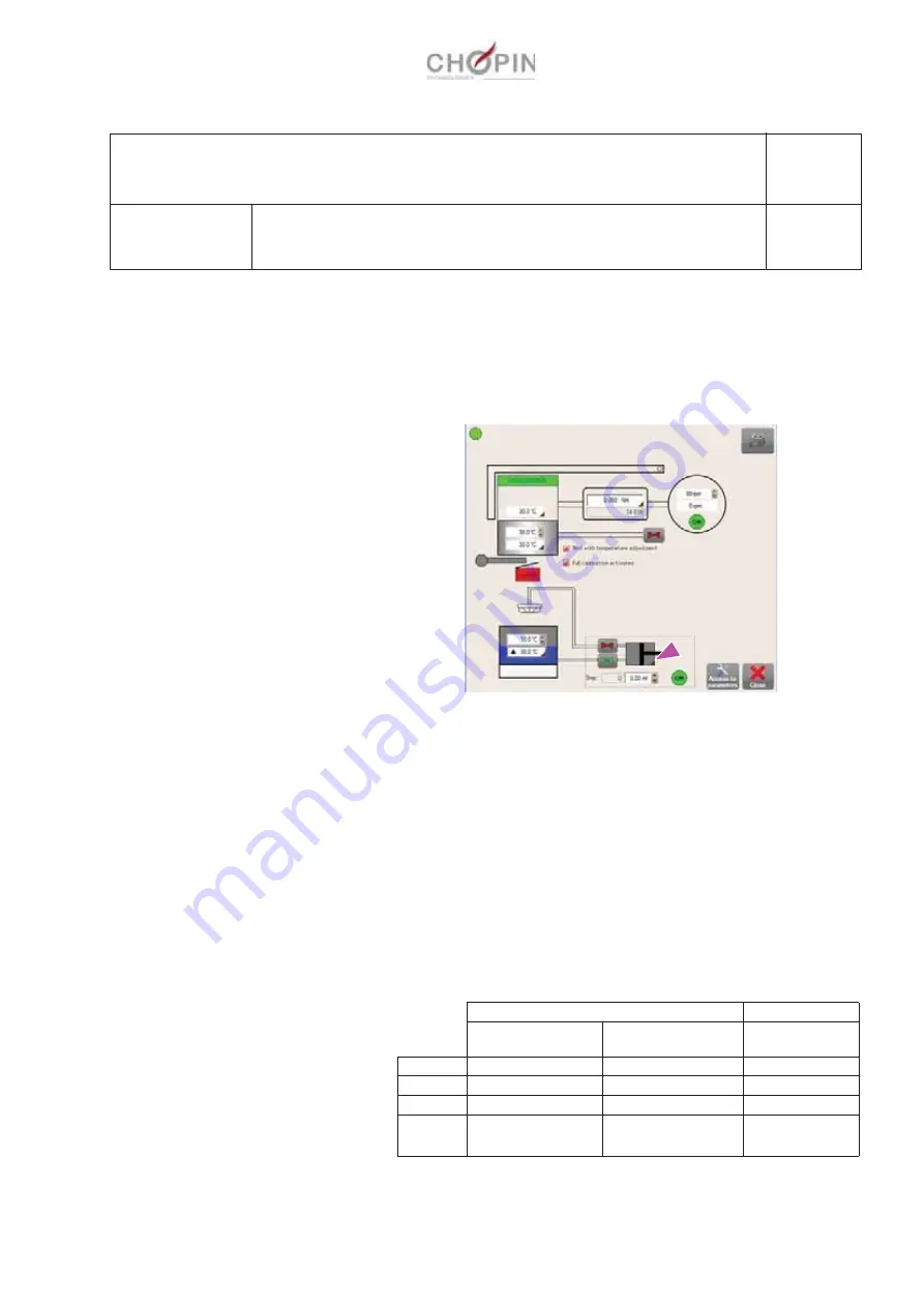 Chopin Mixolab 2 Maintenance Manual Download Page 101