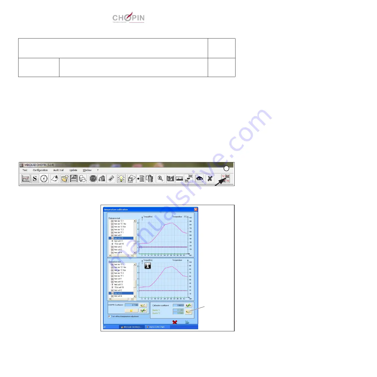 Chopin Mixolab Maintenance Manual Download Page 104