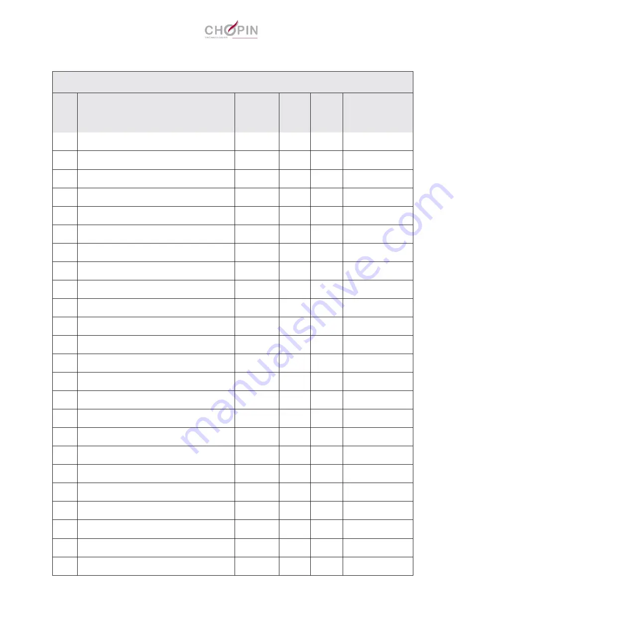 Chopin Mixolab Maintenance Manual Download Page 129