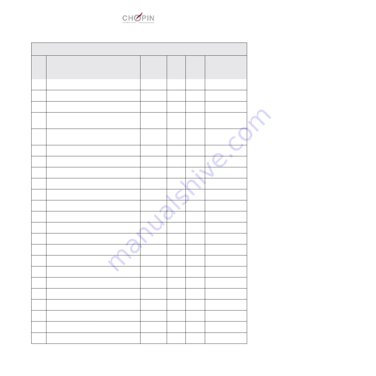 Chopin Mixolab Maintenance Manual Download Page 131