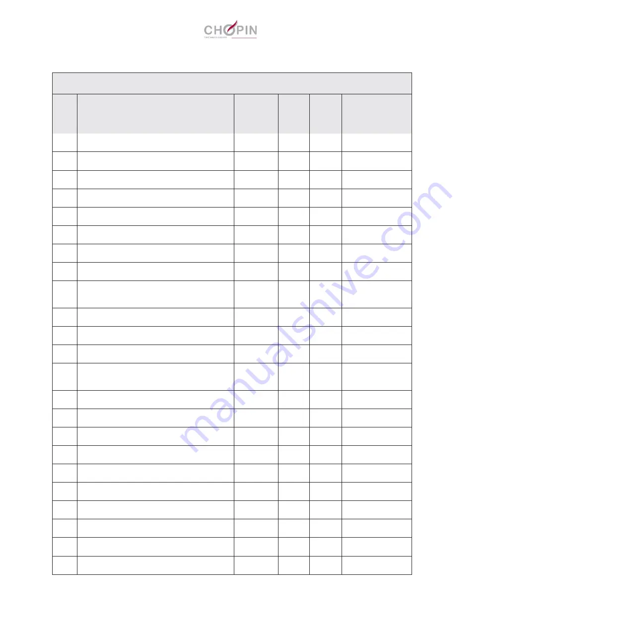 Chopin Mixolab Maintenance Manual Download Page 141