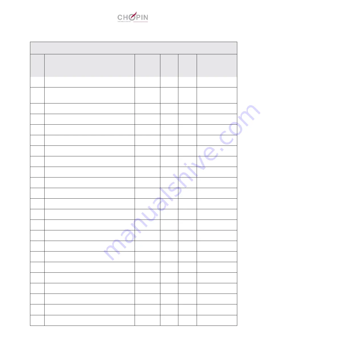 Chopin Mixolab Maintenance Manual Download Page 143