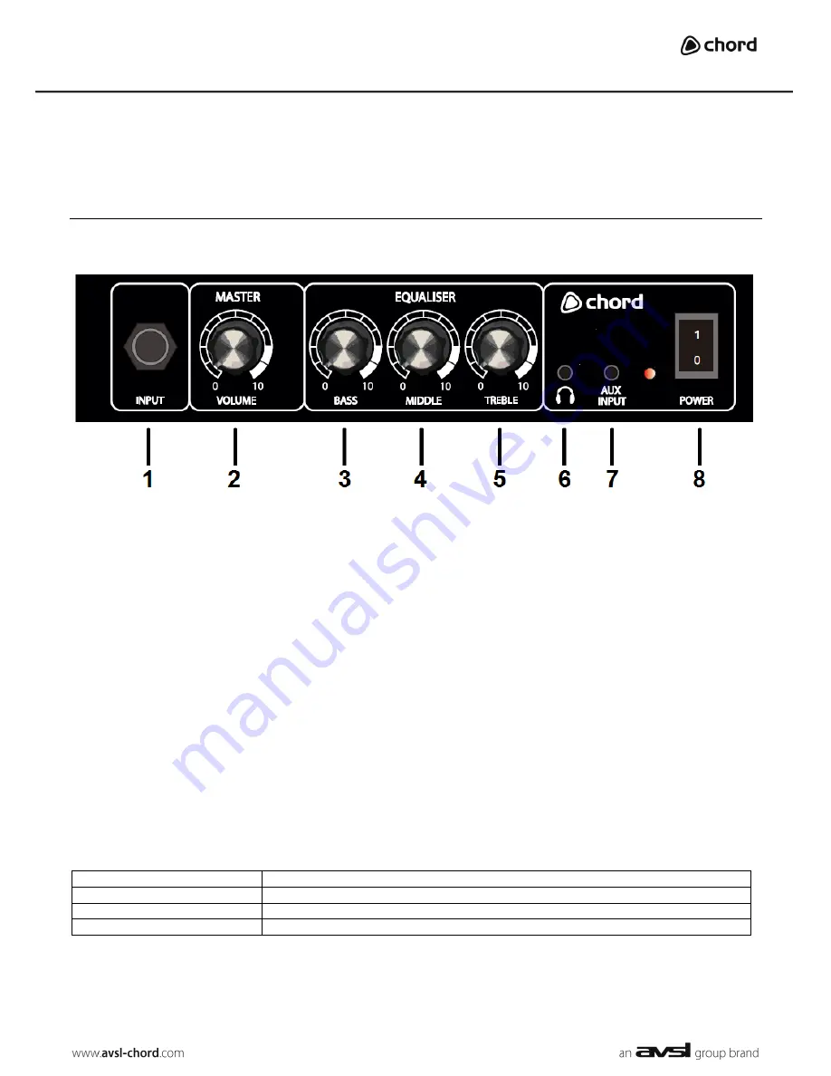 Chord CAB41PK User Manual Download Page 1