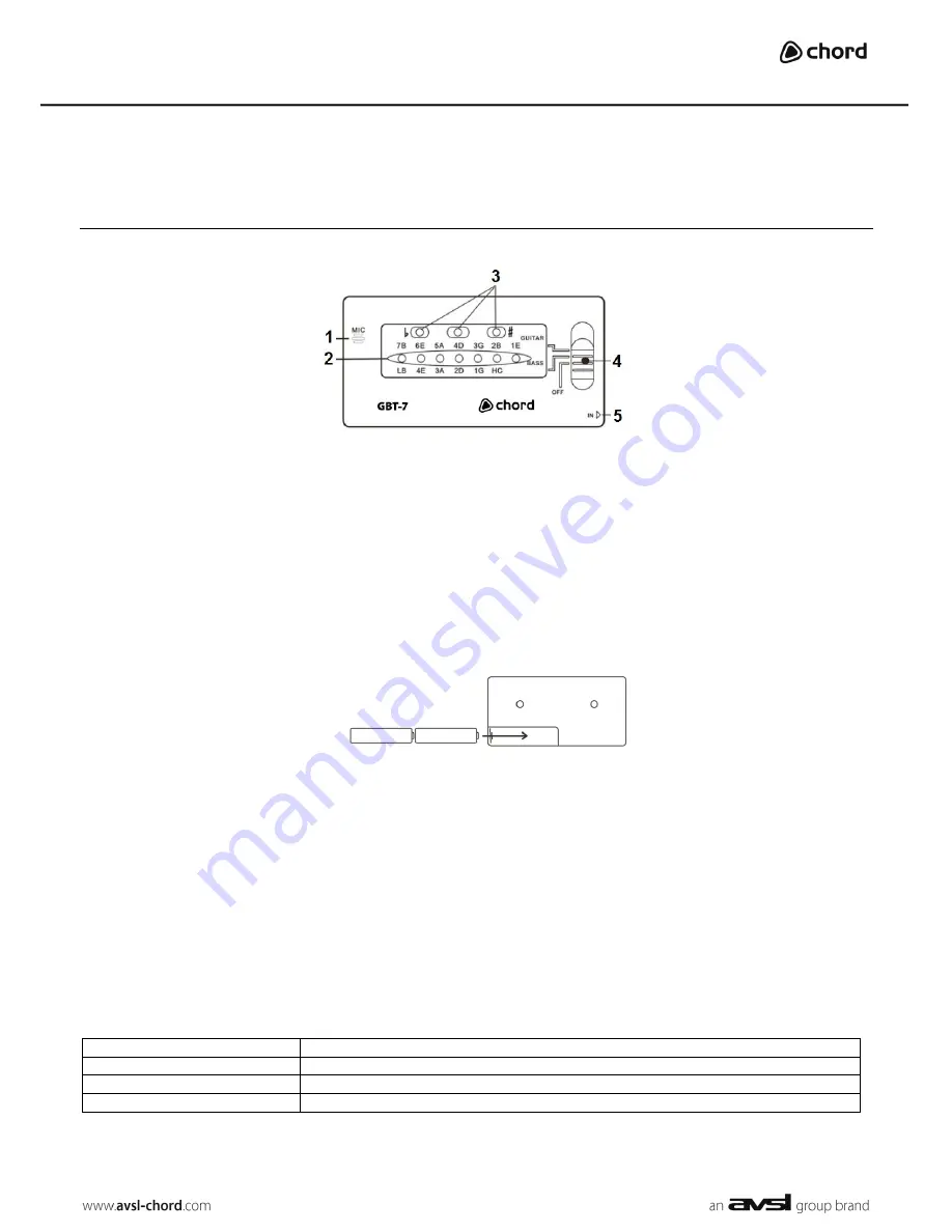 Chord CAB41PK User Manual Download Page 2