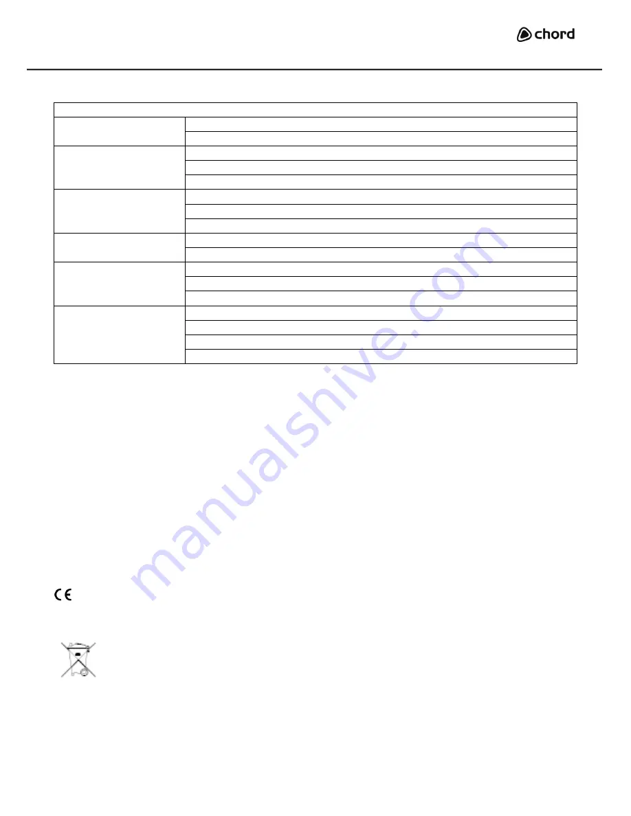 Chord QUH4 User Manual Download Page 6