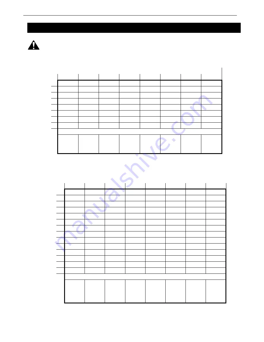 Chore-Time Chore-Tronics 3 Auto Adjust PDS 16 Station Installation And Operator'S Manual Download Page 13