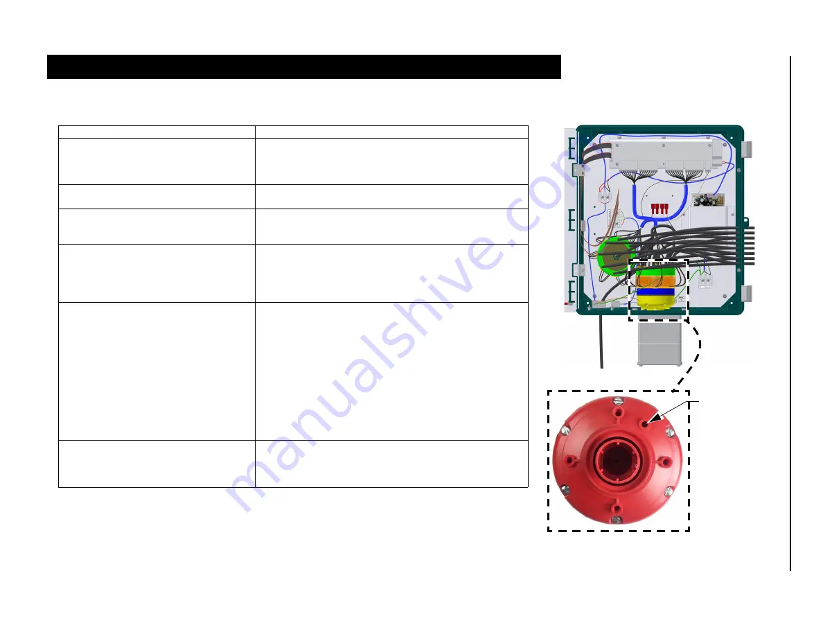 Chore-Time Chore-Tronics 3 Auto Adjust PDS 16 Station Installation And Operator'S Manual Download Page 18