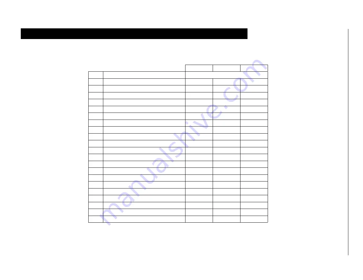 Chore-Time Chore-Tronics 3 Auto Adjust PDS 16 Station Installation And Operator'S Manual Download Page 23