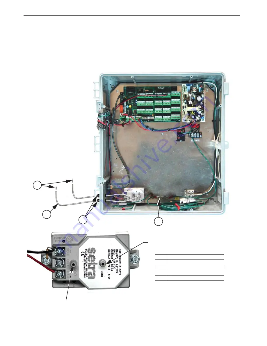 Chore-Time Chore-Tronics 3 Control Installation & Operator'S Instruction Manual Download Page 98