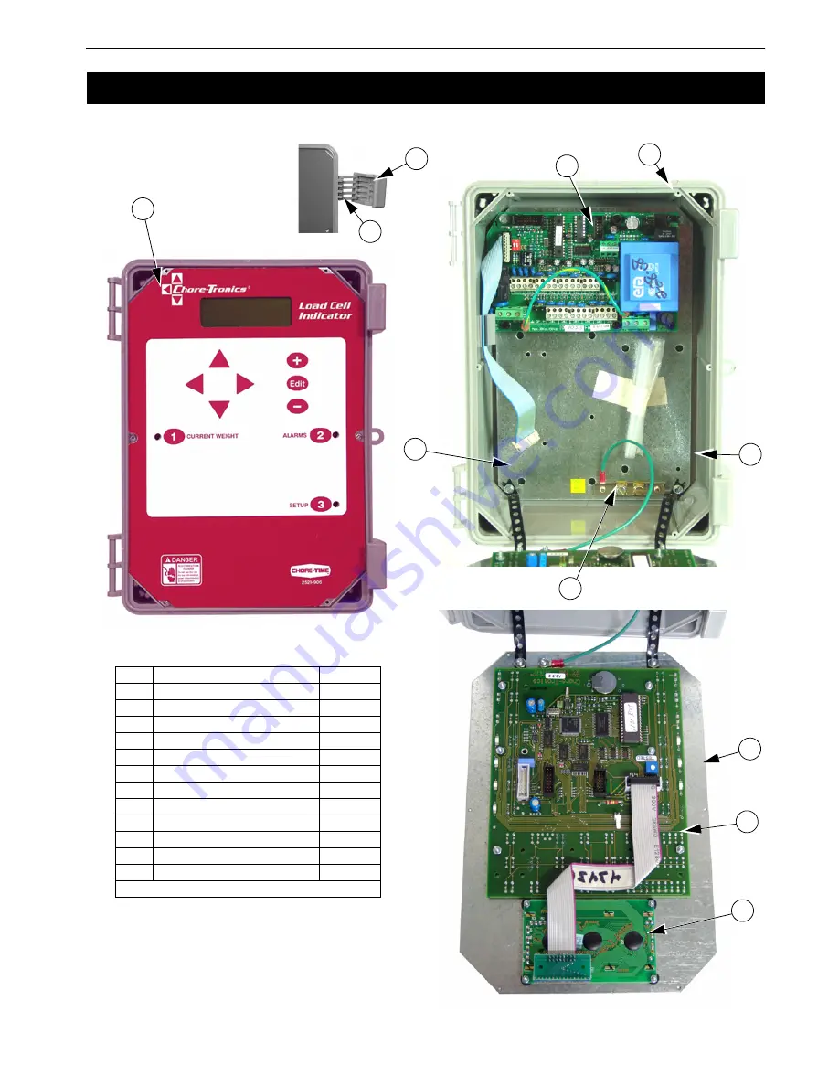 Chore-Time Chore-Tronics Manual Download Page 13