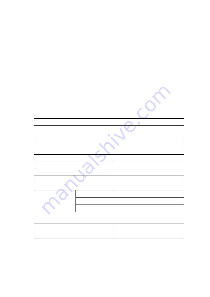 CHOWEL PATC--150A-EU Instruction Manual Download Page 16