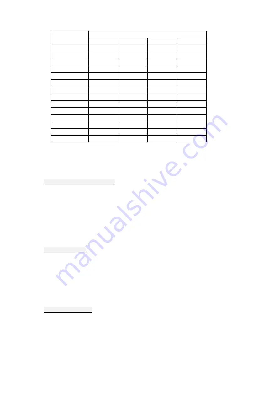 CHOWEL PATC--150A-EU Instruction Manual Download Page 33