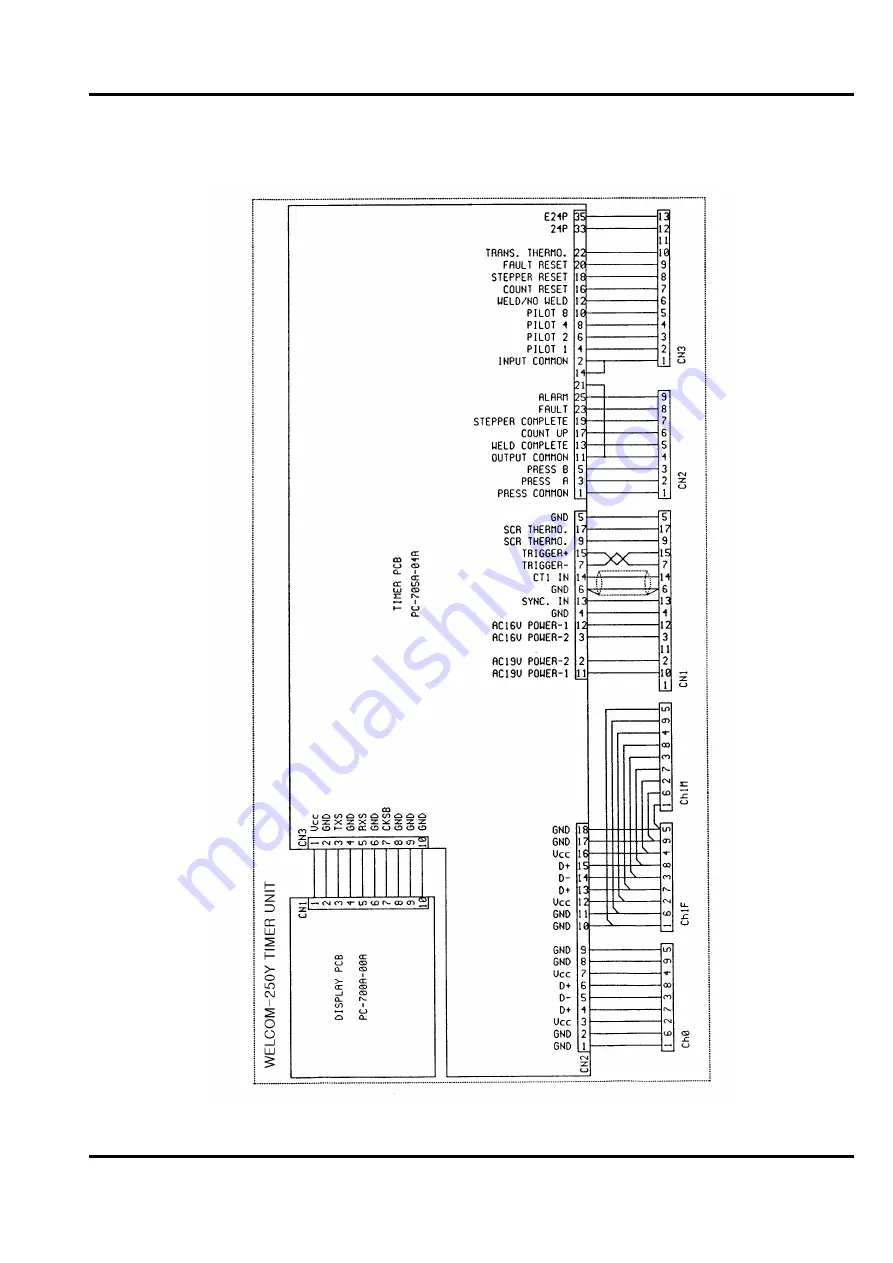 CHOWEL WELCOM-250Y Maintenance Manual Download Page 20