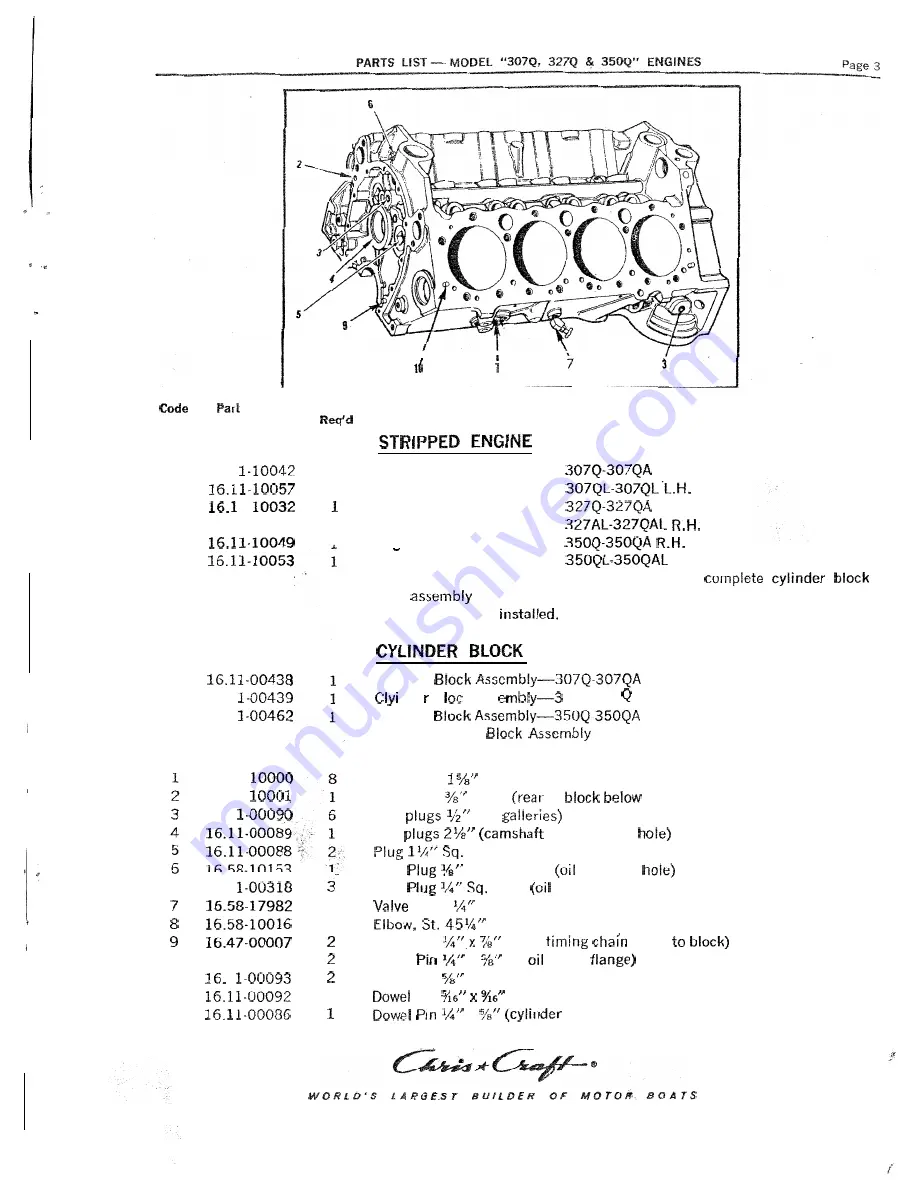 Chris-Craft 307-Q Manual Download Page 6