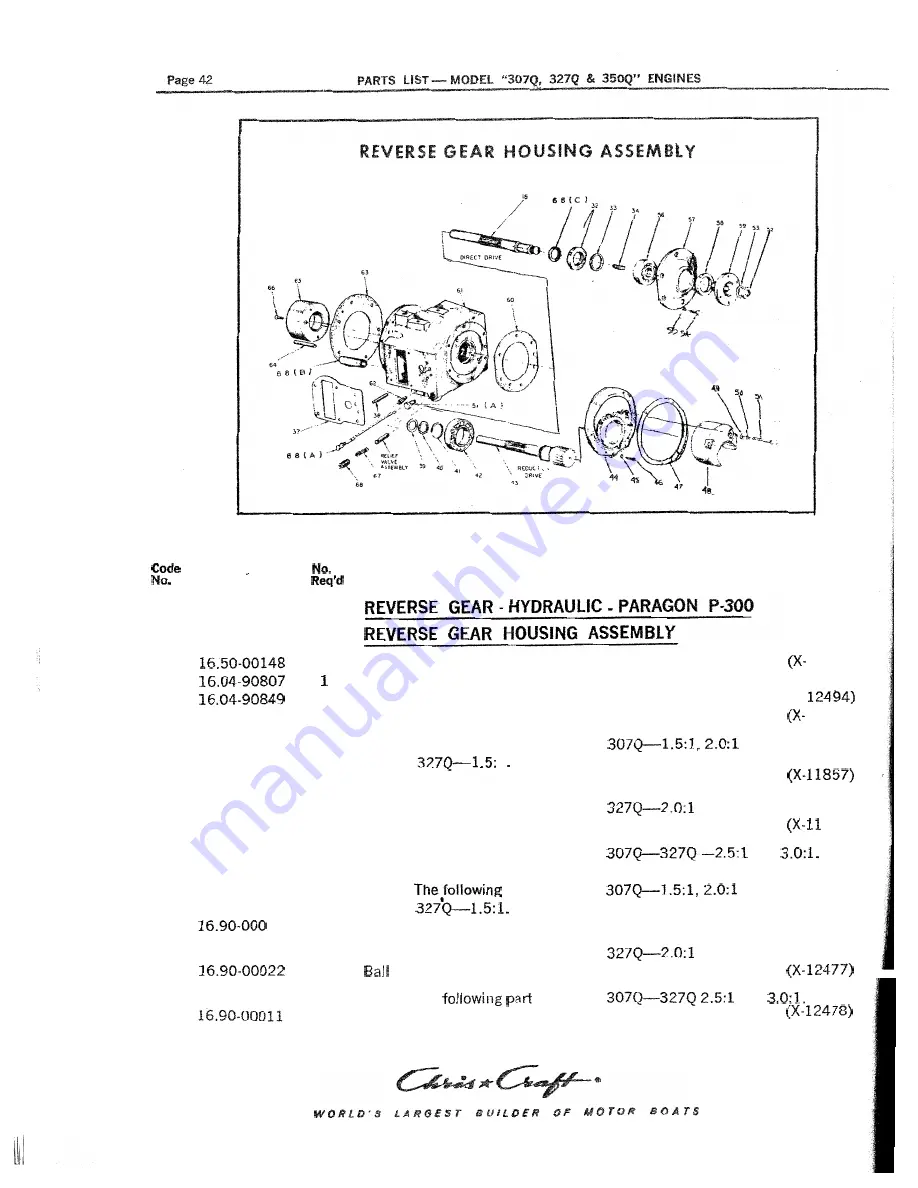 Chris-Craft 307-Q Manual Download Page 45