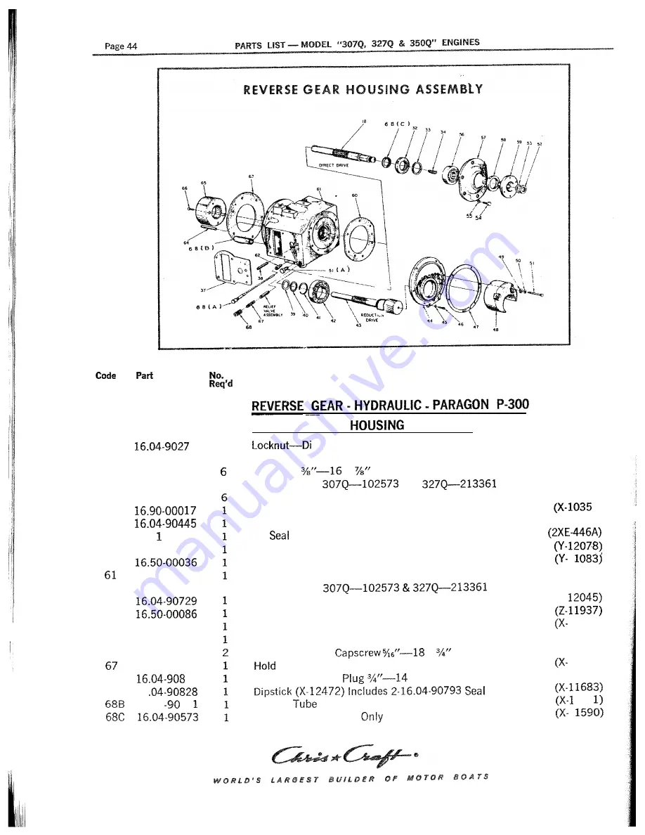 Chris-Craft 307-Q Скачать руководство пользователя страница 47