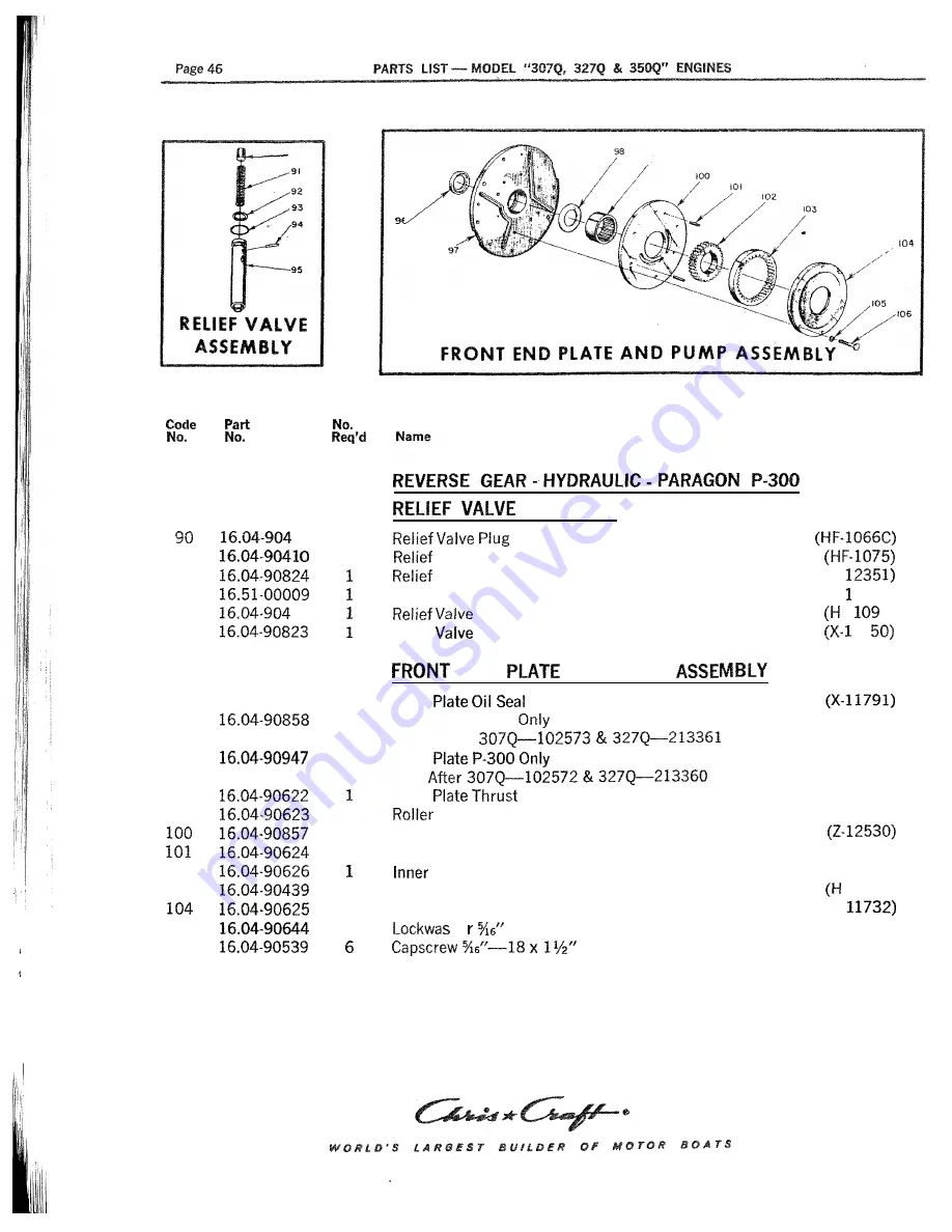 Chris-Craft 307-Q Manual Download Page 49