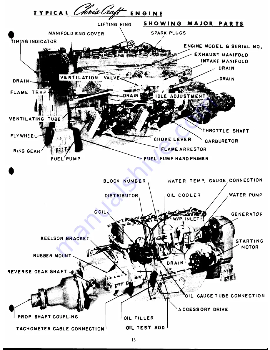 Chris-Craft A-B Operator'S Manual Download Page 14