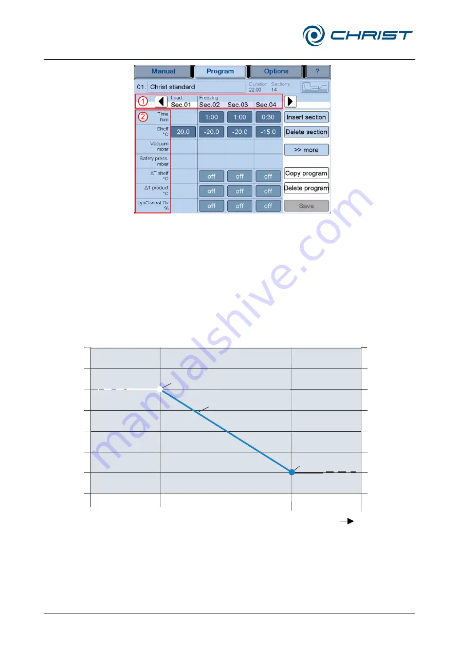 Christ 102124 Operating Manual Download Page 72